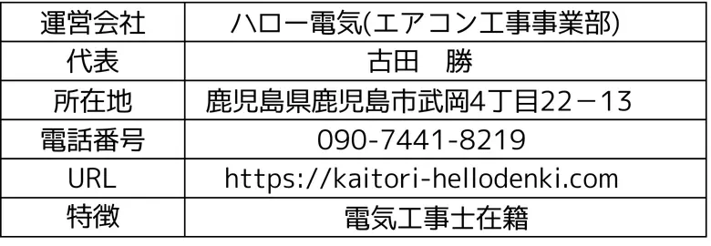 ハロー電気エアコン現金買取事業部、代表：古田　勝、所在地：鹿児島県鹿児島市武岡4丁目22－13、電話番号：090-7441-8219、URL：httpskaitori-hellodenki.com、特徴：電気工事士在籍